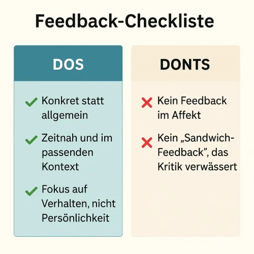 feedback regeln 500