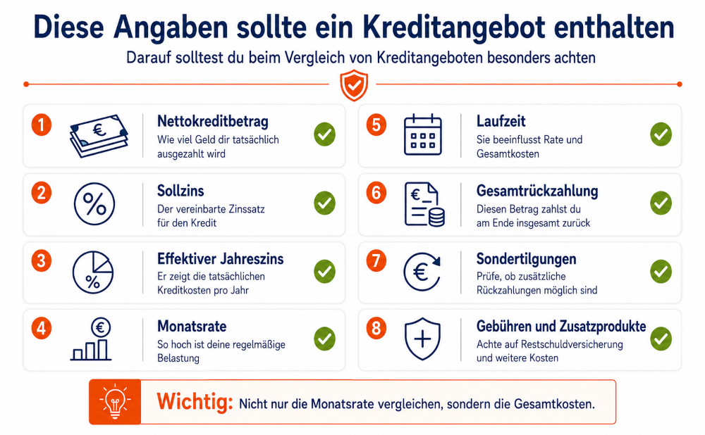 kreditbewilligung angaben 1000