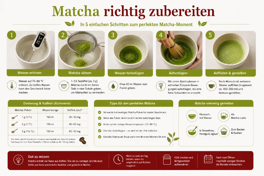matcha richtig zubereiten